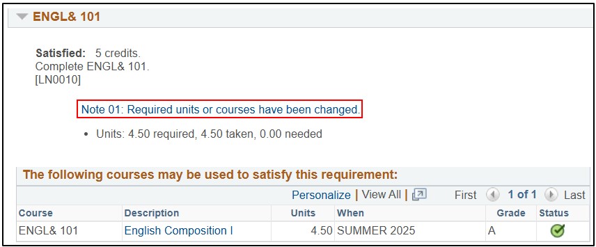 AAR Requirement Line with note text above required units.