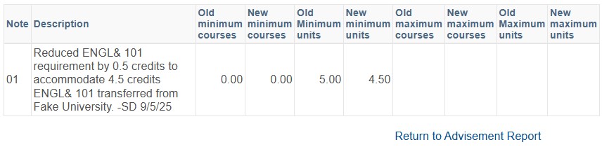 Screen that shows old and new units required for the requirement and a description of the change.