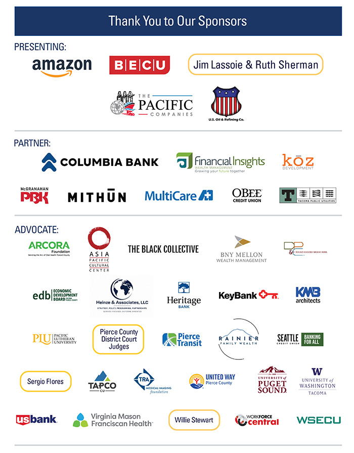 Sponsorships matrix